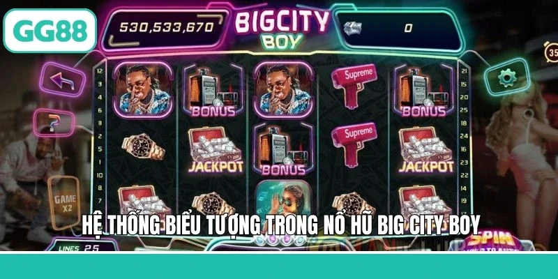 Hệ thống biểu tượng trong nổ hũ Big City Boy