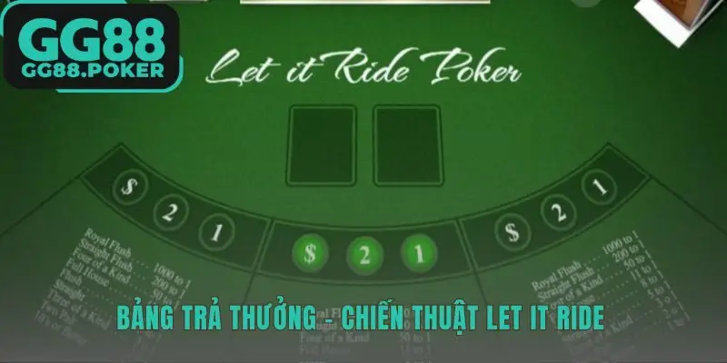 Bảng trả thưởng Let It Ride Poker GG88 định hướng quyết định