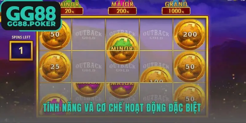 Cơ chế hoạt động khóa biểu tượng và reset 3 lượt respin